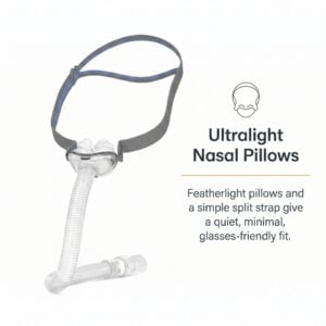 AirMini with AirFit P10 Nasal Mask Bundle (1)