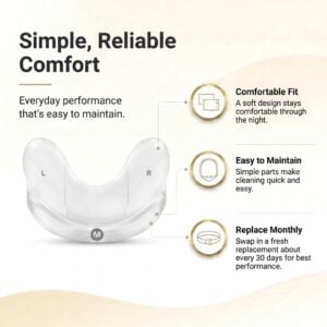 ResMed N30 Nasal Cushion