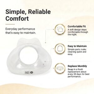 Cushion for AirFit F30 Full Face Mask