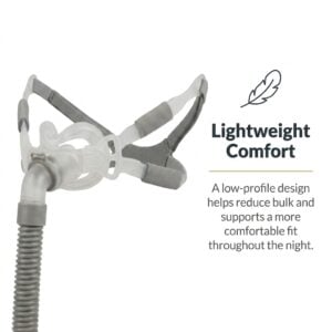 Swift FX Bella Nasal Pillow CPAP Mask with Headgear