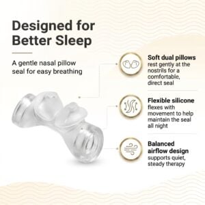 Replacement DreamWear Silicone Nasal Pillow