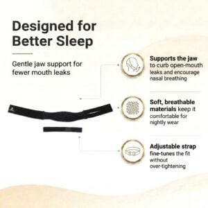 Philips Respironics Premium Chinstrap