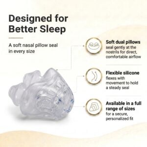 Cushion for OptiLife CPAP Mask
