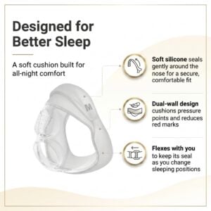 Cushion for Simplus Full Face CPAP Mask