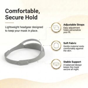 DreamWear Nasal Headgear