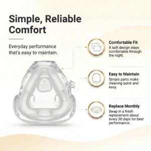 Dual-Wall Spring Air Cushion for Mirage FX Nasal CPAP Mask