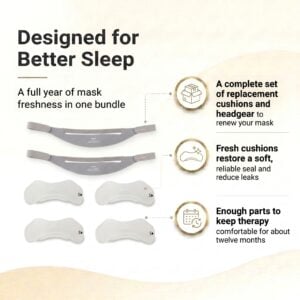 DreamWear 12 Month Refreshment Bundle