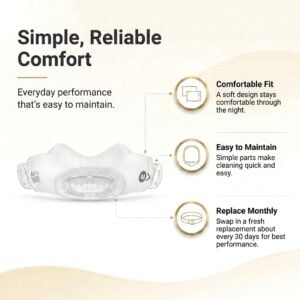 AirFit N30i Cushion