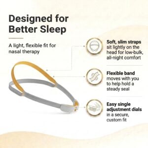 F&P Solo Mask Headgear