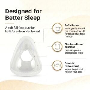 Fisher & Paykel Vitera Full Face Mask Cushions