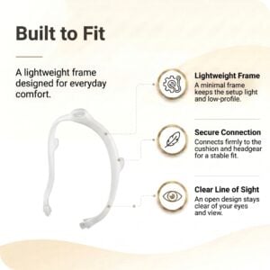 Frame for DreamWear CPAP Masks
