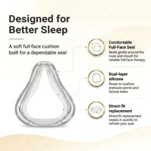 Full Face Cushion for Quattro FX Full Face CPAP Mask