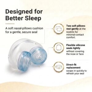 Gel Nasal Pillows for Nuance and Nuance Pro Nasal Pillow CPAP Mask