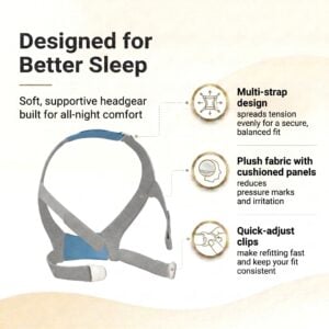 Headgear for AirFit F30 Full Face Mask