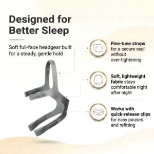 Headgear for Amara View Full Face CPAP Mask