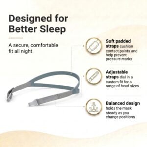 Headgear for Brevida Nasal Pillow CPAP Mask