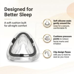 ActiveCell Cushion with Clip for Mirage Activa LT and Mirage SoftGel