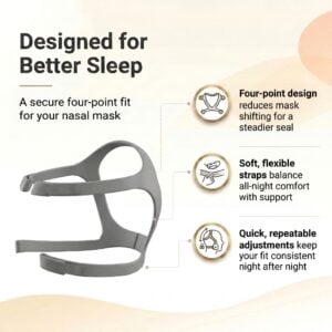 Headgear for Mirage FX Nasal CPAP Mask