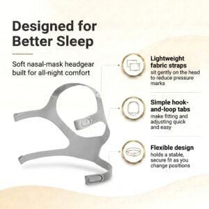 Headgear for Quattro Air Full Face Mask