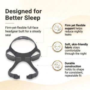 Headgear for Simplus Full Face CPAP Mask