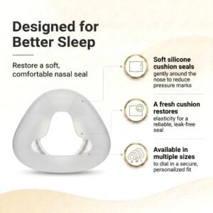 Nasal Cushion for Nova Nasal Mask