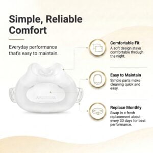 ResMed AirFit F30i Cushion Replacement