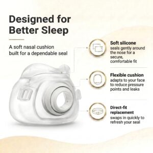 ResMed AirFit F40 Full Face Cushion