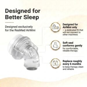 ResMed AirMini Mask Connector