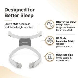 Resmed Headgear for AirFit F30i/X30i & AirTouch F30i Masks