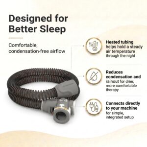 ClimateLineAir Heated Tubing
