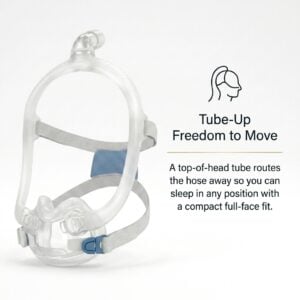 AirFit F30i Full Face CPAP Mask