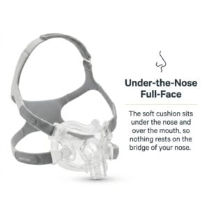 Amara View Full Face CPAP Mask with Headgear