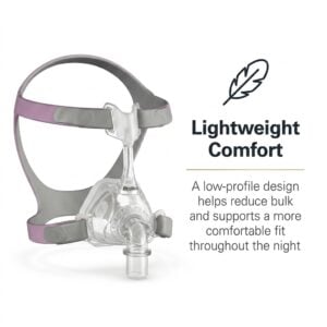 Mirage FX Nasal Mask