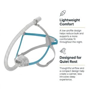 Nova Nasal CPAP Mask