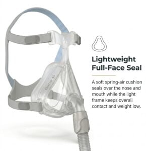 Quattro Air Full Face Mask