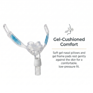 Nuance & Nuance Pro Nasal Pillow CPAP Mask without Headgear