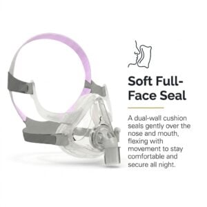 AirFit F10 Full Face Mask