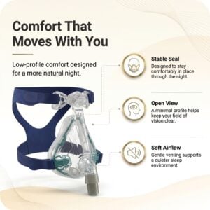 Mirage Quattro Full Face CPAP Mask