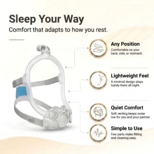 AirFit F30i Full Face CPAP Mask