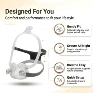 DreamWear Full Face CPAP Mask with Headgear