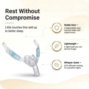 Nuance & Nuance Pro Nasal Pillow CPAP Mask without Headgear
