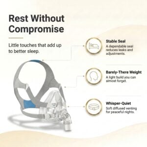 AirFit F30i Full Face Mask