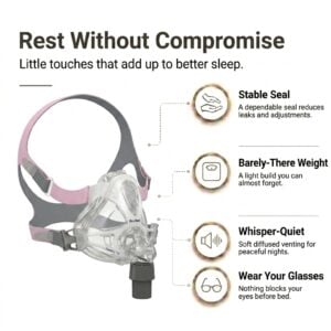 ResMed Quattro FX Full Face CPAP Mask