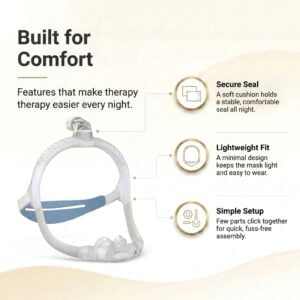 AirFit P30i Nasal Pillow CPAP Mask