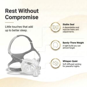 Amara View Full Face CPAP Mask with Headgear