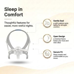 AirFit N20 Complete Mask + AirMini Mask Setup Pack