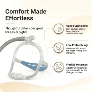 AirTouch N30i Nasal CPAP Mask