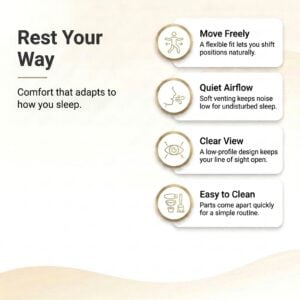 DreamWear Full Face CPAP Mask with Headgear
