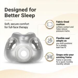 ResMed AirTouch F30i Cushion Replacement