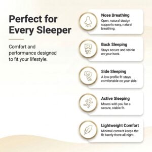 ResMed Swift FX Nasal Pillow CPAP Mask with Headgear